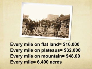 Every mile on flat land= $16,000
Every mile on plateaus= $32,000
Every mile on mountain= $48,00
Every mile= 6,400 acres
 