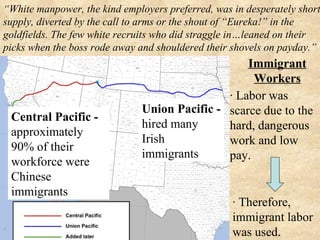 · Labor was scarce due to the hard, dangerous work and low pay. · Therefore, immigrant labor was used. Union Pacific -  hired many Irish immigrants Central Pacific -  approximately 90% of their workforce were Chinese immigrants “ White manpower, the kind employers preferred, was in desperately short supply, diverted by the call to arms or the shout of “Eureka!” in the goldfields. The few white recruits who did straggle in…leaned on their picks when the boss rode away and shouldered their shovels on payday.” Immigrant Workers 