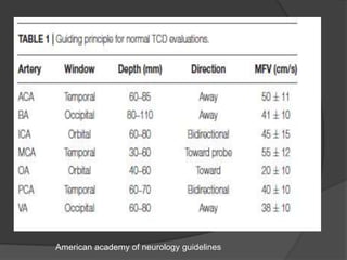American academy of neurology guidelines
 