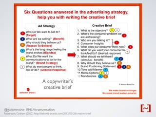 @gablemoine #HLAtranscreation
Robertson, Graham (2012) http://beloved-brands.com/2012/05/28/creative-brief/
A copywriter’s
creative brief
 