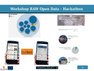 16 
Workshop RAW Open Data - Hackathon 
 