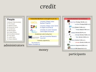 credit

administrators
money
participants

 