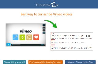 Best way to transcribe Vimeo videos
Transcribing yourself Professional Captioning Service Vimeo + TranscriptionStar
 
