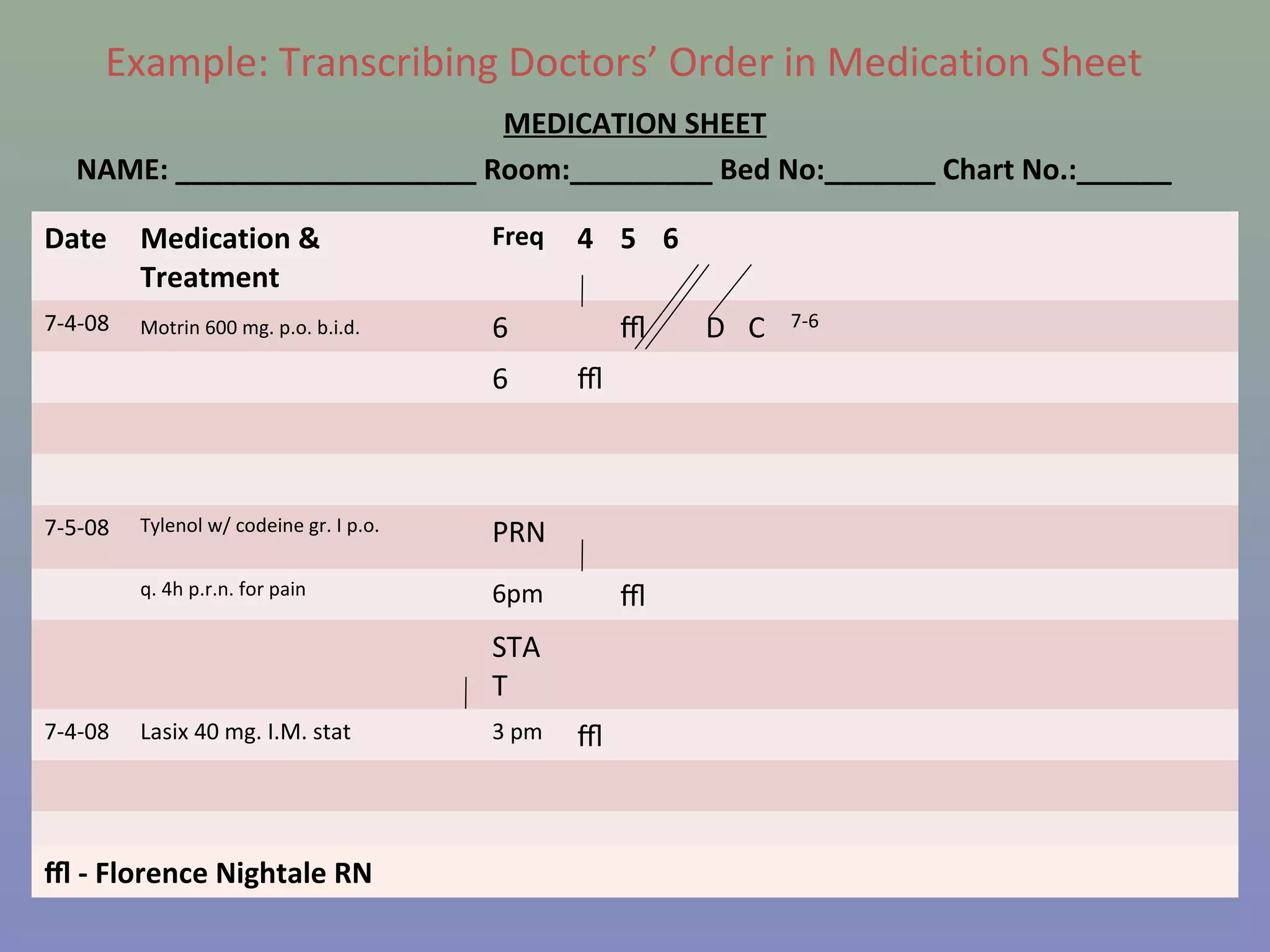 Torb Example Doctor Order Transcribing doctors order | PPT