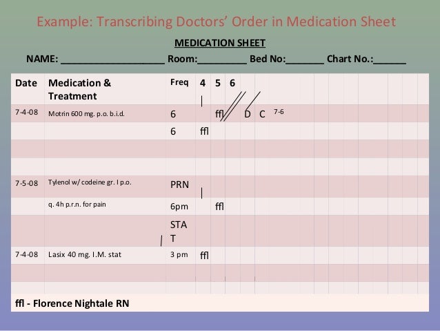 The florence prescription pdf image