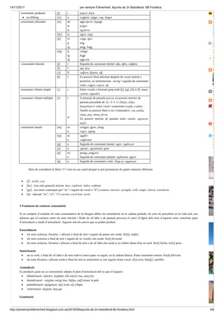 14/11/2017 per sempre Fahrenheit: Apunts de 2n Batxillerat: 6B Fonètica
http://persemprefahrenheit.blogspot.com.es/2016/09/apunts-de-2n-batxillerat-6b-fonetica.html 4/6
consonants graduals:
· en diftong
[j] i iogurt, feien
[w] u següent, aigua, cau, deuen
consonants africades [ts] ds
ts
tc
adscripció, líquids
potser
etcètera
[dz] tz atzar, setze
[tò] tx
g
ig
cotxe, txec
mig
puig, boig
[dʒ] tj
tg
dj
calitja
fetge
adjectiu
consonants laterals [l̯] l Seguida de consonant dental: alta, altre, caldera
[l] l ala, lira
[ʎ] ll cullera, llàntia, ull
[ɫ] l En posició final absoluta després de vocal central o
posterior, en terminacions –nc/ng i seguida de consonant
velar: colgar, calcar, alt
consonant vibrant simple [ɾ] r Entre vocals o formant grup amb [k], [g], [d] ò [f]: mare,
cremar, agradar,
consonant vibrant múltiple [r] r
rr
A principi de paraula (roca), en posició interior de
paraula precedida de /n/, /l/ ò /z/ (Enric, folre,
desratitzar) i entre vocal i consonant (verda, corba).
També en posició final si no s’emmudeix: cor, poder,
rigor, pur, amor, favor.
En posició interior de paraula entre vocals: arrencar,
arròs
consonants nasals [m] m
n
estimar, mare, plom
canvi, enmig
[ɱ] m
n
amfibi
confirmar
[n̯̯ ] n Seguida de consonant dental: antic, endreçar
[n] n enemic, ensabonar, nom
[ɲ] ny
n
guany, penyora
Seguida de consonant palatal: enllaunat, injust
[ŋ] n Seguida de consonant velar: blancor, enganyar
Hem de considerar la lletra “x” com un cas a part perquè es pot pronunciar de quatre maneres diferents:
· [ò] : xiclet, coix
· [ks] : (cas més general) màxim, luxe, explosió, índex, explicar
· [gz] : (en mots començats per “ex” i seguits de vocal o “h”) examen, exercici, exemple, exili, exigir, exèrcit, existència
· [k] : (davant “ce”, “ci”, “s”) excitar, excel·lent, excés
3 Fenòmens de contacte consonàntic
Si en comptes d’estudiar els sons consonàntics de la llengua aïllats els considerem en la cadena parlada, tal com els percebem en la vida real, ens
adonem que el contacte entre els sons inicials i finals de síl·laba o de paraula provoca el canvi d’algun dels trets d’aquests sons: sonoritat, punt
d’articulació o mode d’articulació. Aquests són els canvis que es poden produir:
Ensordiment
· els sons oclusius, fricatius i africats a final de mot i seguits de pausa són sords: fre[t], ma[k]
· els sons oclusius a final de mot i seguits de so vocàlic són sords: fre[t] hivernal
· els sons oclusius, fricatius i africats a final de mot o de síl·laba són sords si es troben abans d'un so sord: fre[t] furiós, tre[s] peus
Sonorització
· un so sord, a final de síl·laba o de mot esdevé sonor quan va seguit, en la cadena fònica, d'una consonant sonora: fre[d] d'hivern
· els sons fricatius i africats sords a final de mot se sonoritzen si van seguits d'una vocal: el[z] avis, bo[dʒ] i perillós
Assimilació
Es produeix quan un so consonàntic adopta el punt d’articulació del so que el segueix:
· labialització: ca[m]vi, i[ɱ]fant, ells só[m] vius, u[ɱ] foc
· dentalització : ca[n̯̯ ]tar, ere[n̯̯ ] tres, fa[l̯]ta, ca[l̯] treure la pols
· palatalització: e[ɲ]ginyer, e[ɲ] Jordi, e[l] llapis
· velarització: ta[ŋ]cat, u[ŋ] gat.
Geminació
I
C
J
L
E
l
N
M
ll
P
P
L
P
R
P
B
T
(
R
R
S
U
n
S
P
K
 