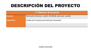 DESCRIPCIÓN DEL PROYECTO
1.7 Objetivos del proyecto
General Qué quiero alcanzar, a quién, de dónde, para qué, cuando
Específicos Cuáles son los pasos que daré para alcanzarlo
POSIBLE SOLUCIÓN
 