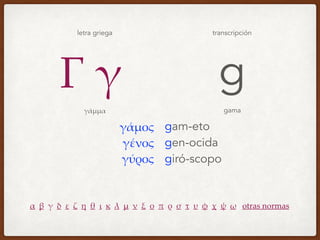 Gam Letras Normas de transcripción del griego clásico al castellano | PDF