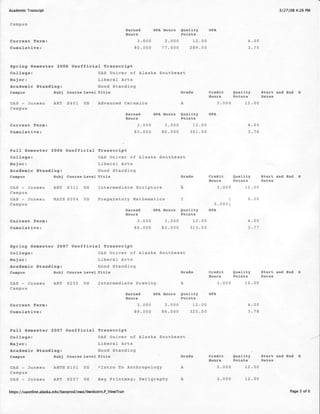 Transcript | PDF