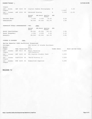 Transcript | PDF