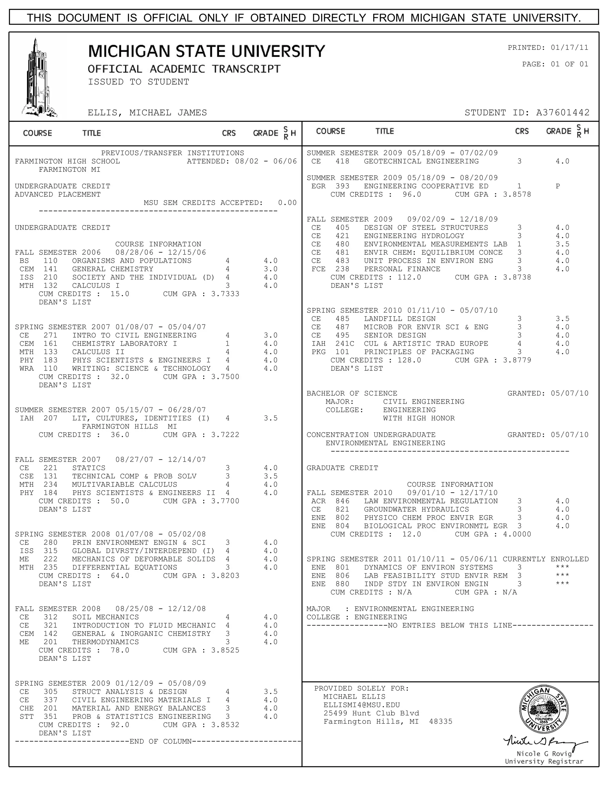 THIS DOCUMENT IS OFFICIAL ONLY IF OBTAINED DIRECTLY FROM MICHIGAN STATE UNIVERSITY.

                                                                                                          PRINTED: 01/17/11

                                                                                                            PAGE: 01 OF 01

               ISSUED TO STUDENT


               ELLIS, MICHAEL JAMES                                                                STUDENT ID: A37601442



                   PREVIOUS/TRANSFER INSTITUTIONS              SUMMER SEMESTER 2009 05/18/09 - 07/02/09
FARMINGTON HIGH SCHOOL               ATTENDED: 08/02 - 06/06    CE   418   GEOTECHNICAL ENGINEERING        3       4.0
     FARMINGTON MI
                                                               SUMMER SEMESTER 2009 05/18/09 - 08/20/09
UNDERGRADUATE CREDIT                                            EGR 393    ENGINEERING COOPERATIVE ED      1       P
ADVANCED PLACEMENT                                                  CUM CREDITS : 96.0        CUM GPA : 3.8578
                           MSU SEM CREDITS ACCEPTED:    0.00
     --------------------------------------------------
                                                               FALL SEMESTER 2009   09/02/09 - 12/18/09
UNDERGRADUATE CREDIT                                            CE   405   DESIGN OF STEEL STRUCTURES      3       4.0
                                                                CE   421   ENGINEERING HYDROLOGY           3       4.0
                     COURSE INFORMATION                         CE   480   ENVIRONMENTAL MEASUREMENTS LAB 1        3.5
FALL SEMESTER 2006   08/28/06 - 12/15/06                        CE   481   ENVIR CHEM: EQUILIBRIUM CONCE   3       4.0
 BS   110   ORGANISMS AND POPULATIONS       4       4.0         CE   483   UNIT PROCESS IN ENVIRON ENG     3       4.0
 CEM 141    GENERAL CHEMISTRY               4       3.0         FCE 238    PERSONAL FINANCE                3       4.0
 ISS 210    SOCIETY AND THE INDIVIDUAL (D) 4        4.0             CUM CREDITS : 112.0       CUM GPA : 3.8738
 MTH 132    CALCULUS I                      3       4.0             DEAN'S LIST
     CUM CREDITS : 15.0        CUM GPA : 3.7333
     DEAN'S LIST
                                                               SPRING SEMESTER 2010 01/11/10 - 05/07/10
                                                                CE   485   LANDFILL DESIGN                 3       3.5
SPRING SEMESTER 2007 01/08/07 - 05/04/07                        CE   487   MICROB FOR ENVIR SCI & ENG      3       4.0
 CE   271   INTRO TO CIVIL ENGINEERING      4       3.0         CE   495   SENIOR DESIGN                   3       4.0
 CEM 161    CHEMISTRY LABORATORY I          1       4.0         IAH 241C CUL & ARTISTIC TRAD EUROPE        4       4.0
 MTH 133    CALCULUS II                     4       4.0         PKG 101    PRINCIPLES OF PACKAGING         3       4.0
 PHY 183    PHYS SCIENTISTS & ENGINEERS I   4       4.0             CUM CREDITS : 128.0       CUM GPA : 3.8779
 WRA 110    WRITING: SCIENCE & TECHNOLOGY   4       4.0             DEAN'S LIST
     CUM CREDITS : 32.0        CUM GPA : 3.7500
     DEAN'S LIST
                                                               BACHELOR OF SCIENCE                        GRANTED: 05/07/10
                                                                   MAJOR:      CIVIL ENGINEERING
SUMMER SEMESTER 2007 05/15/07 - 06/28/07                           COLLEGE:    ENGINEERING
 IAH 207    LIT, CULTURES, IDENTITIES (I)   4       3.5                        WITH HIGH HONOR
              FARMINGTON HILLS MI
     CUM CREDITS : 36.0        CUM GPA : 3.7222                CONCENTRATION UNDERGRADUATE               GRANTED: 05/07/10
                                                                   ENVIRONMENTAL ENGINEERING
                                                                    --------------------------------------------------
FALL SEMESTER 2007   08/27/07 - 12/14/07
 CE   221   STATICS                         3       4.0        GRADUATE CREDIT
 CSE 131    TECHNICAL COMP & PROB SOLV      3       3.5
 MTH 234    MULTIVARIABLE CALCULUS          4       4.0                             COURSE INFORMATION
 PHY 184    PHYS SCIENTISTS & ENGINEERS II 4        4.0        FALL SEMESTER 2010   09/01/10 - 12/17/10
     CUM CREDITS : 50.0        CUM GPA : 3.7700                 ACR 846    LAW ENVIRONMENTAL REGULATION    3       4.0
     DEAN'S LIST                                                CE   821   GROUNDWATER HYDRAULICS          3       4.0
                                                                ENE 802    PHYSICO CHEM PROC ENVIR EGR     3       4.0
                                                                ENE 804    BIOLOGICAL PROC ENVIRONMTL EGR 3        4.0
SPRING SEMESTER 2008 01/07/08 - 05/02/08                            CUM CREDITS : 12.0        CUM GPA : 4.0000
 CE   280   PRIN ENVIRONMENT ENGIN & SCI    3       4.0
 ISS 315    GLOBAL DIVRSTY/INTERDEPEND (I) 4        4.0
 ME   222   MECHANICS OF DEFORMABLE SOLIDS 4        4.0        SPRING SEMESTER 2011 01/10/11 - 05/06/11 CURRENTLY ENROLLED
 MTH 235    DIFFERENTIAL EQUATIONS          3       4.0         ENE 801    DYNAMICS OF ENVIRON SYSTEMS      3      ***
     CUM CREDITS : 64.0        CUM GPA : 3.8203                 ENE 806    LAB FEASIBILITY STUD ENVIR REM 3        ***
     DEAN'S LIST                                                ENE 880    INDP STDY IN ENVIRON ENGIN       3      ***
                                                                    CUM CREDITS : N/A         CUM GPA : N/A

FALL SEMESTER 2008   08/25/08 - 12/12/08                       MAJOR   : ENVIRONMENTAL ENGINEERING
 CE   312   SOIL MECHANICS                  4       4.0        COLLEGE : ENGINEERING
 CE   321   INTRODUCTION TO FLUID MECHANIC 4        4.0        -----------------NO ENTRIES BELOW THIS LINE-----------------
 CEM 142    GENERAL & INORGANIC CHEMISTRY   3       4.0
 ME   201   THERMODYNAMICS                  3       4.0
     CUM CREDITS : 78.0        CUM GPA : 3.8525
     DEAN'S LIST


SPRING SEMESTER 2009 01/12/09 - 05/08/09
 CE   305   STRUCT ANALYSIS & DESIGN        4       3.5         PROVIDED SOLELY FOR:
 CE   337   CIVIL ENGINEERING MATERIALS I   4       4.0           MICHAEL ELLIS
 CHE 201    MATERIAL AND ENERGY BALANCES    3       4.0           ELLISMI4@MSU.EDU
 STT 351    PROB & STATISTICS ENGINEERING   3       4.0           25499 Hunt Club Blvd
     CUM CREDITS : 92.0        CUM GPA : 3.8532                   Farmington Hills, MI   48335
     DEAN'S LIST
------------------------END OF COLUMN-----------------------
 