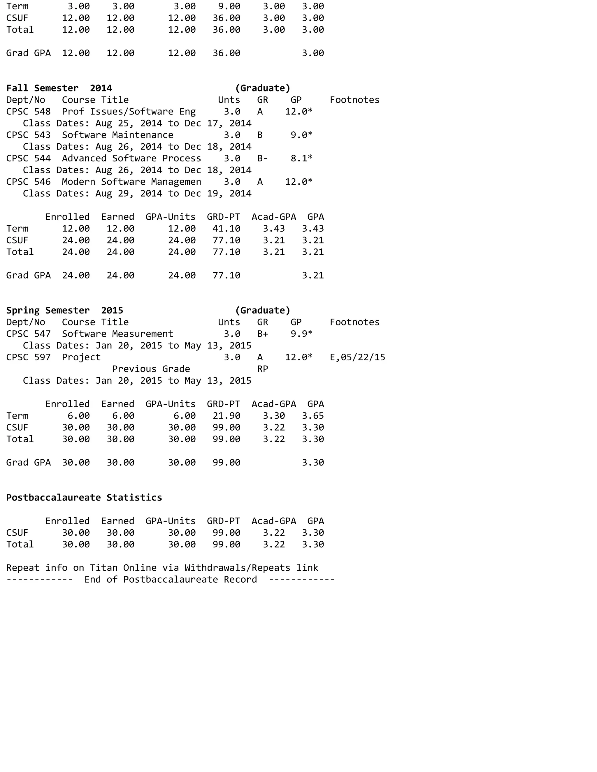 Term       3.00    3.00       3.00    9.00    3.00   3.00
CSUF      12.00   12.00      12.00   36.00    3.00   3.00
Total     12.00   12.00      12.00   36.00    3.00   3.00
Grad GPA  12.00   12.00      12.00   36.00           3.00
Fall Semester  2014                      (Graduate)
Dept/No   Course Title                Unts   GR    GP     Footnotes
CPSC 548  Prof Issues/Software Eng     3.0   A    12.0*
   Class Dates: Aug 25, 2014 to Dec 17, 2014
CPSC 543  Software Maintenance         3.0   B     9.0*
   Class Dates: Aug 26, 2014 to Dec 18, 2014
CPSC 544  Advanced Software Process    3.0   B‐    8.1*
   Class Dates: Aug 26, 2014 to Dec 18, 2014
CPSC 546  Modern Software Managemen    3.0   A    12.0*
   Class Dates: Aug 29, 2014 to Dec 19, 2014
       Enrolled  Earned  GPA‐Units  GRD‐PT  Acad‐GPA  GPA
Term      12.00   12.00      12.00   41.10    3.43   3.43
CSUF      24.00   24.00      24.00   77.10    3.21   3.21
Total     24.00   24.00      24.00   77.10    3.21   3.21
Grad GPA  24.00   24.00      24.00   77.10           3.21
Spring Semester  2015                    (Graduate)
Dept/No   Course Title                Unts   GR    GP     Footnotes
CPSC 547  Software Measurement         3.0   B+    9.9*
   Class Dates: Jan 20, 2015 to May 13, 2015
CPSC 597  Project                      3.0   A    12.0*   E,05/22/15
                   Previous Grade            RP
   Class Dates: Jan 20, 2015 to May 13, 2015
       Enrolled  Earned  GPA‐Units  GRD‐PT  Acad‐GPA  GPA
Term       6.00    6.00       6.00   21.90    3.30   3.65
CSUF      30.00   30.00      30.00   99.00    3.22   3.30
Total     30.00   30.00      30.00   99.00    3.22   3.30
Grad GPA  30.00   30.00      30.00   99.00           3.30
Postbaccalaureate Statistics
       Enrolled  Earned  GPA‐Units  GRD‐PT  Acad‐GPA  GPA
CSUF      30.00   30.00      30.00   99.00    3.22   3.30
Total     30.00   30.00      30.00   99.00    3.22   3.30
Repeat info on Titan Online via Withdrawals/Repeats link
‐‐‐‐‐‐‐‐‐‐‐‐  End of Postbaccalaureate Record  ‐‐‐‐‐‐‐‐‐‐‐‐
 