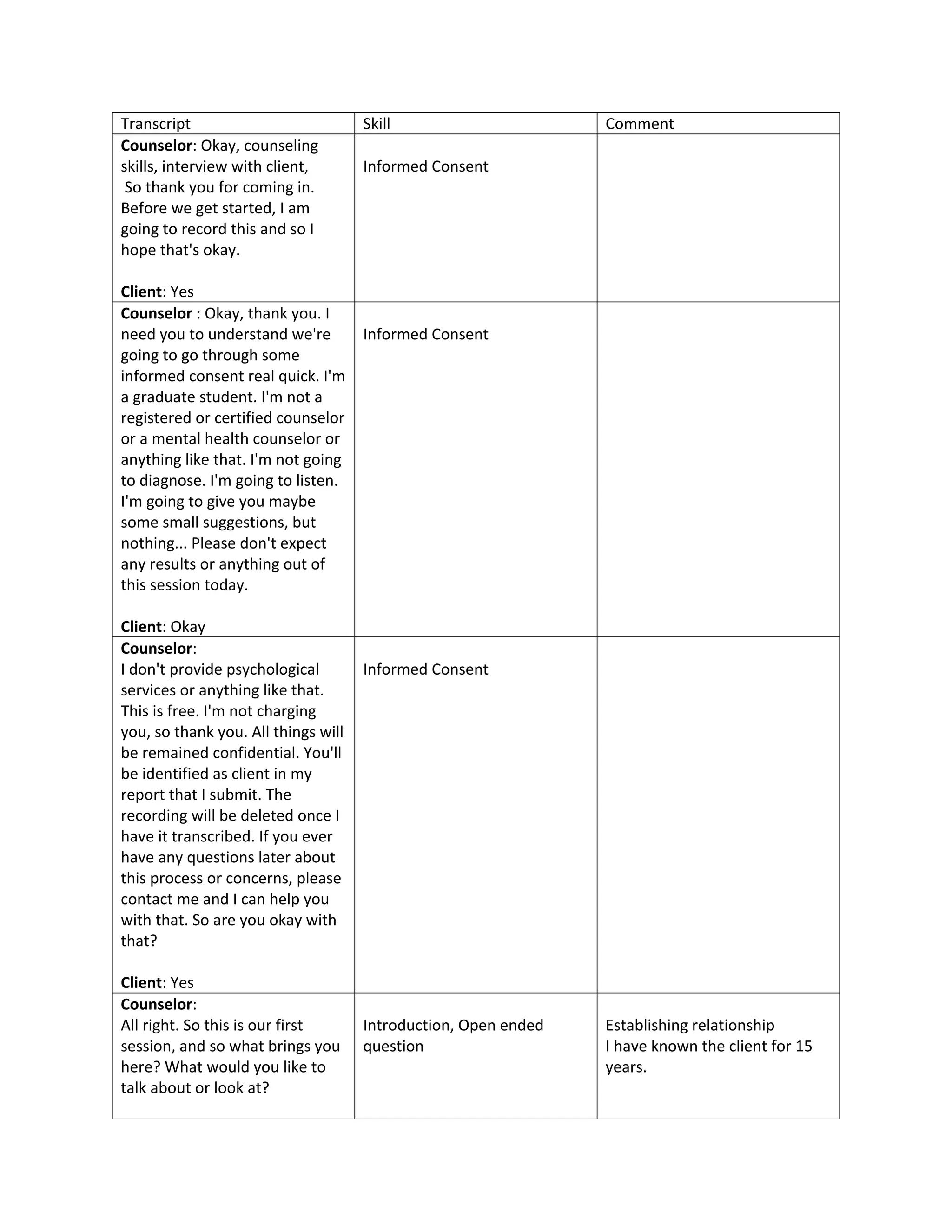 Transcript Assignment Part 1 Chadron State College Counseling Program | PDF