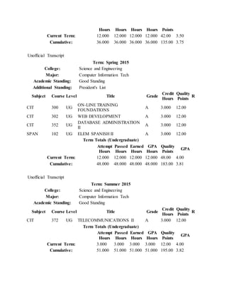 Transcript data for timothy wood | DOCX