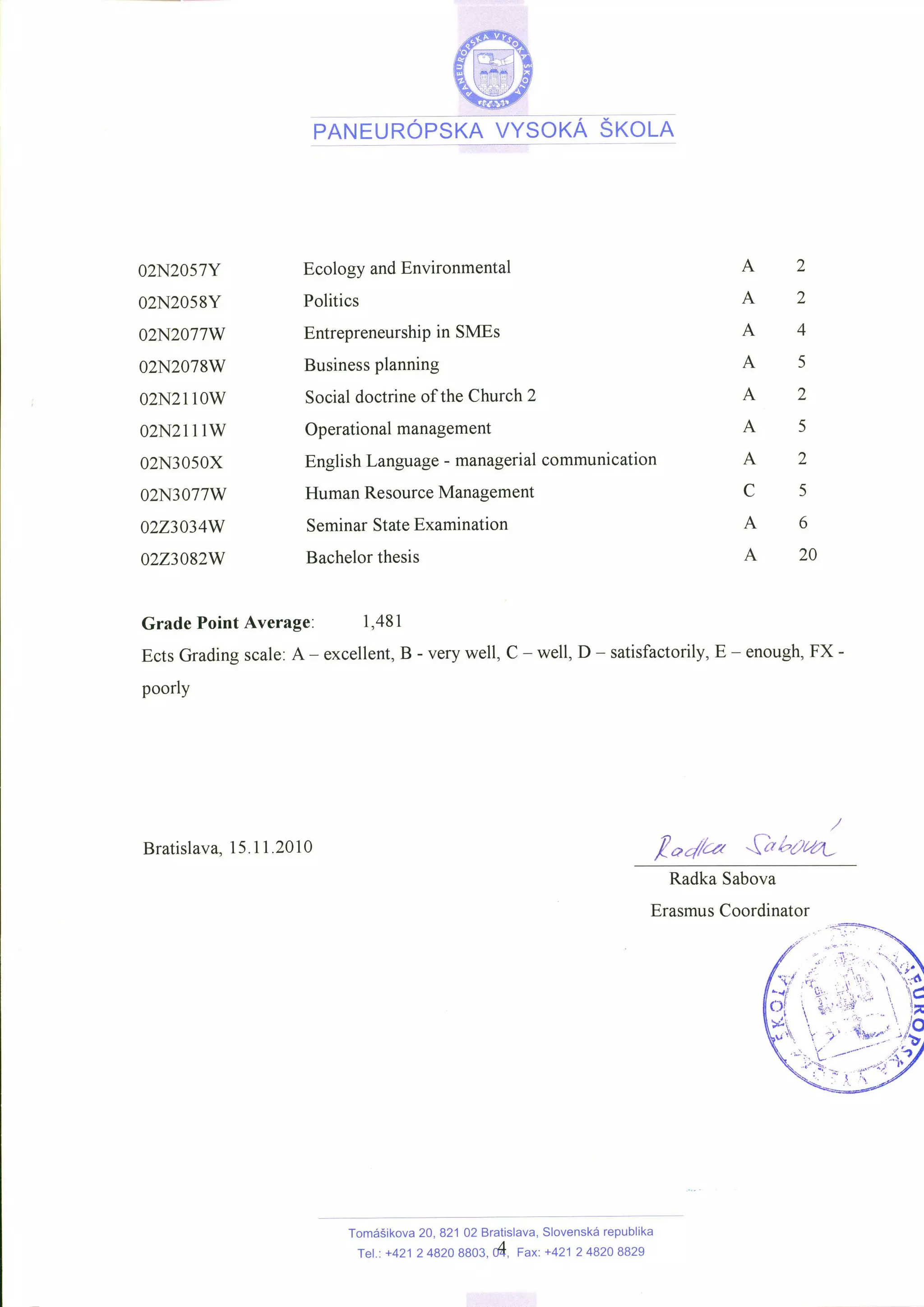 Transcript of Bachelor Degree