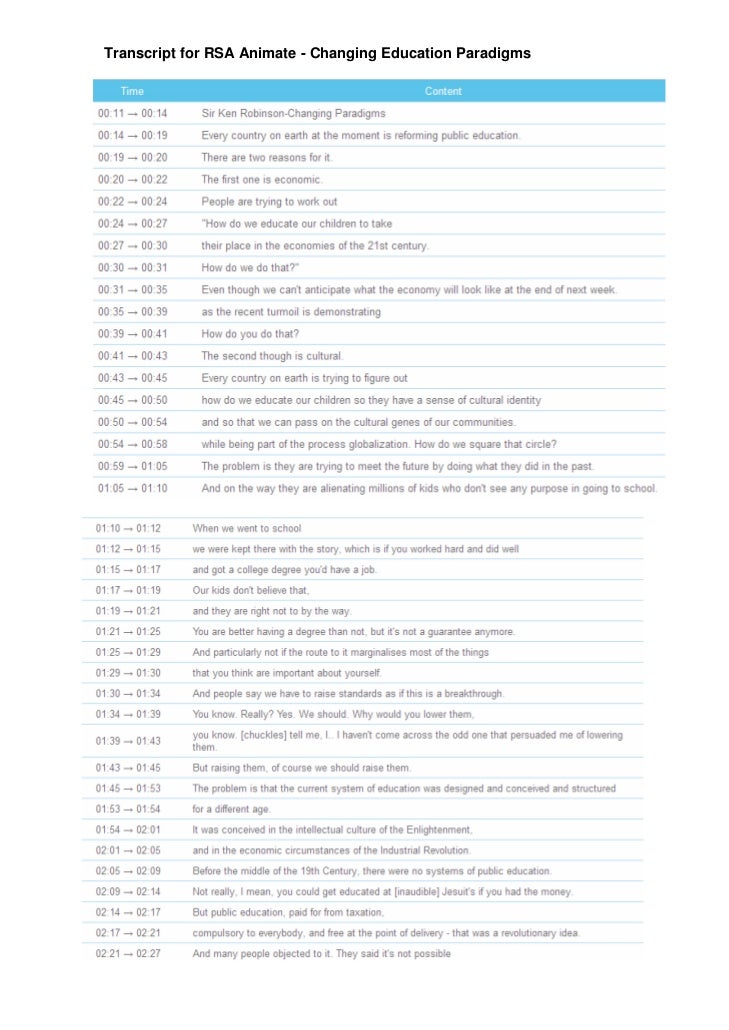 an analysis of the opinions of sir ken robinson on education paradigms in the rsa animate changing e Based on the analysis of best practices from eight managing forest carbon in a changing climate 3beerjürg beer ken mccracken. an analysis of the opinions of sir ken robinson on education paradigms in the rsa animate changing e Based on the analysis of best practices from eight managing forest carbon in a changing climate 3beerjürg beer ken mccracken.