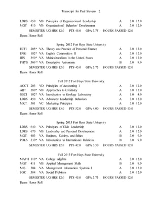Transcript for Paul Stevens 2
LDRS 650 VB Principles of Organizational Leadership A 3.0 12.0
MGT 410 VB Organizational Behavior/ Development A 3.0 12.0
SEMESTER UG HRS 12.0 PTS 45.0 GPA 3.75 HOURS PASSED 12.0
Deans Honor Roll
Spring 2012 Fort Hays State University
ECFI 205* VA Theory and Practice of Personal Finance A 3.0 12.0
ENG 102* VA English Composition II A 3.0 12.0
IDS 350* VA Multiculturalism in the United States A 3.0 12.0
PHYS 309 * VA Descriptive Astronomy B 3.0 9.0
SEMESTER UG HRS 12.0 PTS 45.0 GPA 3.75 HOURS PASSED 12.0
Deans Honor Roll
Fall 2012 Fort Hays State University
ACCT 203 VD Principles of Accounting I A 3.0 12.0
ART 280* VB Approaches to Creativity A 3.0 12.0
GSCI 102* VA Introduction to Geology Laboratory A 1.0 4.0
LDRS 450 VA Advanced Leadership Behaviors A 3.0 12.0
MKT 301 VC Marketing Principles A 3.0 12.0
SEMESTER UG HRS 13.0 PTS 52.0 GPA 4.00 HOURS PASSED 13.0
Deans Honor Roll
Spring 2013 Fort Hays State University
LDRS 640 VA Principles of Civic Leadership A 3.0 12.0
LDRS 670 VB Leadership and Personal Development A 3.0 12.0
MGT 403 VA Business, Society, and Ethics B 3.0 9.0
POLS 230* VA Introduction to International Relations B 3.0 9.0
SEMESTER UG HRS 12.0 PTS 42.0 GPA 3.50 HOURS PASSED 12.0
Fall 2013 Fort Hays State University
MATH 110* VA College Algebra A 3.0 12.0
MGT 411 VB Applied Management Skills B 3.0 9.0
MIS 304 VA Management Information Systems I A 3.0 12.0
SOC 384 VA Social Problems A 3.0 12.0
SEMESTER UG HRS 12.0 PTS 45.0 GPA 3.75 HOURS PASSED 12.0
Deans Honor Roll
 
