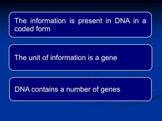 The information is present in DNA in a
coded form
The unit of information is a gene
DNA contains a number of genes
 