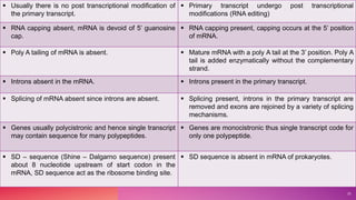23
 Usually there is no post transcriptional modification of
the primary transcript.
 Primary transcript undergo post transcriptional
modifications (RNA editing)
 RNA capping absent, mRNA is devoid of 5’ guanosine
cap.
 RNA capping present, capping occurs at the 5’ position
of mRNA.
 Poly A tailing of mRNA is absent.  Mature mRNA with a poly A tail at the 3’ position. Poly A
tail is added enzymatically without the complementary
strand.
 Introns absent in the mRNA.  Introns present in the primary transcript.
 Splicing of mRNA absent since introns are absent.  Splicing present, introns in the primary transcript are
removed and exons are rejoined by a variety of splicing
mechanisms.
 Genes usually polycistronic and hence single transcript
may contain sequence for many polypeptides.
 Genes are monocistronic thus single transcript code for
only one polypeptide.
 SD – sequence (Shine – Dalgarno sequence) present
about 8 nucleotide upstream of start codon in the
mRNA, SD sequence act as the ribosome binding site.
 SD sequence is absent in mRNA of prokaryotes.
 