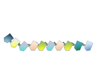 Transcription and translation