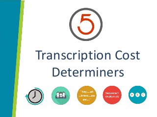 Transcription Cost
Determiners
 