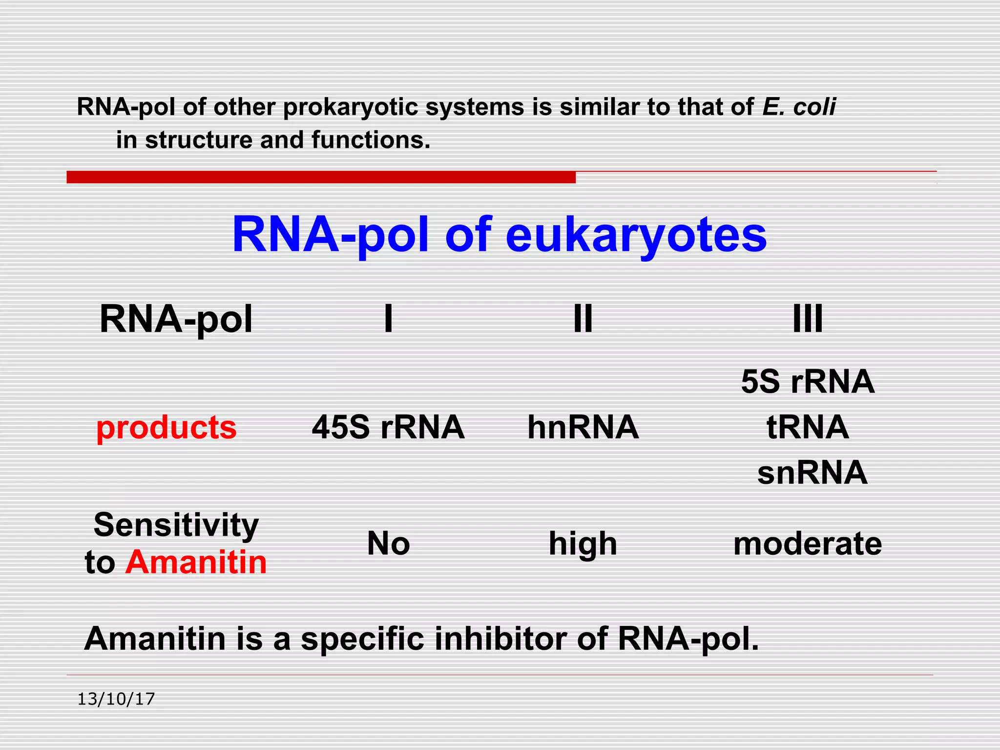 RNA-pol of other prokaryotic systems is similar to that of E. coli
in structure and functions.
RNA-pol I II III
products 45S rRNA hnRNA
5S rRNA
tRNA
snRNA
Sensitivity
to Amanitin
No high moderate
RNA-pol of eukaryotes
Amanitin is a specific inhibitor of RNA-pol.
13/10/17
 