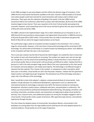 In the 1990s we began to see early adopters and this reflects the decision stage of innovation. In the
1990s the first virtual world chat became available on the web. A world in 1995 provided a 2-D shared
room where people could meet and chat for social interactions with avatars and to imitate social
interaction. There were also the rudiments of building in the world. In the late 1990s Contact
Consortium held its first conference called Earth to avatars with 450 attendees. By the end of the 1990s
investors began to lose interest. There was a question at this time if virtual worlds were going to be
successful. However, social networking came to the rescue and lead to games like ever quest and World
of Warcraft at the end of the 1990s.

The 2000’s ushered in the implementation stage; this is when individuals put an innovation to use. In
2003 Second Life was launched as a beta program and regenerated virtual worlds. In 2009 the economy
of Second Life grew 65% to $567 million. Virtual worlds have not made it mainstream yet games like
World of Warcraft are where the largest implementation can be found.

The confirmation stage is when an innovation has been accepted in the mainstream. This is a future
stage for virtual worlds. However, in the near future virtual world technology will be connected to GPS
technology. You will be able to find friends in a crowd of avatars by following your phone. Such additions
to this innovation will help it be seen in the mainstream.

This S-curve was created in by the CEO of Second Life, Mark Kingdon. He created the chart to show that
the number of users and virtual worlds are increasing. The numbers are repeat users and not new sign
ups. Though this is not the actual virtual world being utilized, it shows that there is more interest and
use of virtual worlds. Data on virtual world is still very broad, and difficult to collect. I believe that this is
because it is still in the early emergent stage overall. Most of the users represented on this chart would
be innovators and early adopters, and maybe early majority. The technology is not diffused enough to
represent the late majority. This is shown in the numbers. In comparison to other innovations which
have users in the billion, virtual worlds are still in the thousands. However, I believe that the potential to
impact society is just beginning to get recognized. The educational use of this technology could play a
major role in the diffusion of this technology.

Next, I would like to look at the adopter’s, adoption, and perceived attribute of virtual worlds. Early
adopters include educators for professional development, organizations such as is deemed, the
international Society for technology in education and, ASTD, the American Society for training and
development. Educators conduct classes, collaborate with peers, and participate in conferences. The
military use virtual worlds for professional development teleconferencing, role-playing, simulation, and
recruiting. Universities, secondary schools, and corporations are beginning to adopt virtual worlds for
learning. Tours, treasure hunts, and collaborative projects are among the strategies engaged in with in
virtual worlds. Virtual worlds create a power of presence, offer apprentice type exercise, and authentic
experiences through role-play.

This chart shows the adoption phase of virtual worlds. According to Wienes, virtual worlds in the
workplace are coming down from the hype bubble and are entering into the early adoption phase for a
universal audience. Virtual worlds are on the verge of expansion.
 