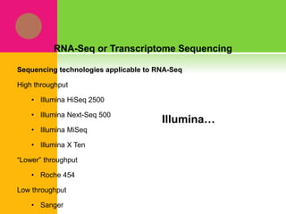 RNA-Seq or Transcriptome Sequencing
Sequencing technologies applicable to RNA-Seq
High throughput
• Illumina HiSeq 2500
• Illumina Next-Seq 500
• Illumina MiSeq
• Illumina X Ten
“Lower” throughput
• Roche 454
Low throughput
• Sanger
Illumina…
 