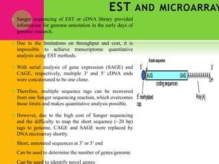 EST AND MICROARRAY
 Sanger sequencing of EST or cDNA library provided
information for genome annotation in the early days of
genome research.
 Due to the limitations on throughput and cost, it is
impossible to achieve transcriptome quantitative
analysis using EST methods.
 With serial analysis of gene expression (SAGE) and
CAGE, respectively, multiple 3′ and 5′ cDNA ends
were concatenated to be one clone.
 Therefore, multiple sequence tags can be recovered
from one Sanger sequencing reaction, which overcomes
those limits and makes quantitative analysis possible.
 However, due to the high cost of Sanger sequencing
and the difficulty to map the short sequence (~20 bp)
tags to genome, CAGE and SAGE were replaced by
DNA microarray shortly.
• Short, annotated sequences at 3’ or 5’ end
• Can be used to determine the number of genes/genome
• Can be used to identify novel genes
 