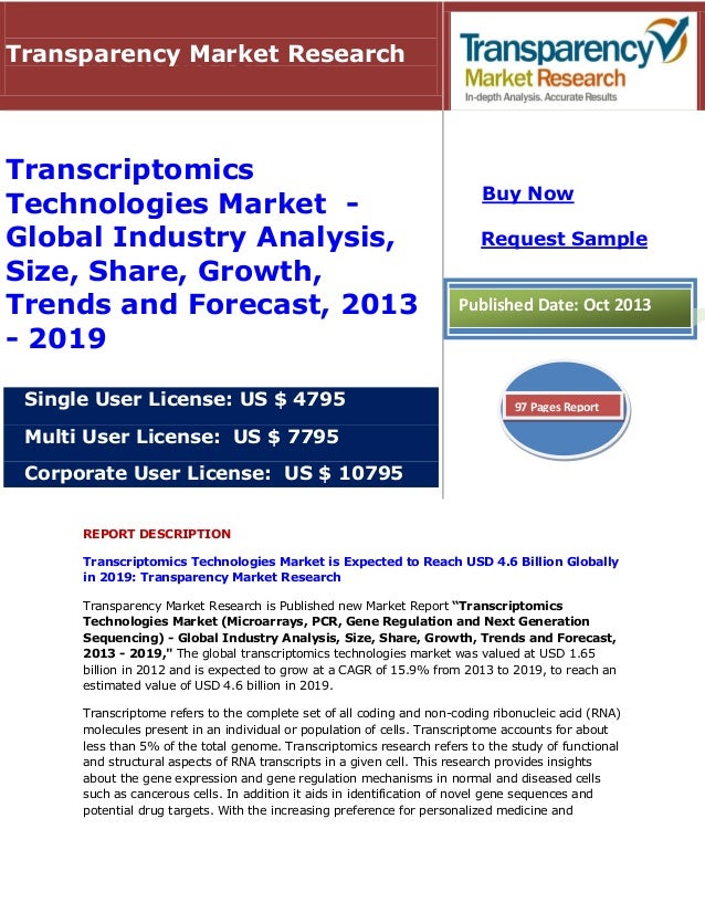 transcriptomics technologies market The report on global transcriptomics technologies market provides qualitative and quantitative analysis for the period of 2015 to. transcriptomics technologies market The report on global transcriptomics technologies market provides qualitative and quantitative analysis for the period of 2015 to.
