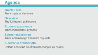 Agenda
Quick Facts
Transcripts in Naviance
	
  
Overview
The full transcript lifecycle
	
  
Student experience
Transcript request process
	
  
School experience
Track and manage transcript requests
	
  
Electronic Transcripts
Upload and send electronic transcripts via eDocs
 