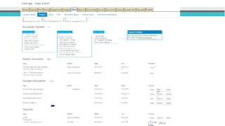 ICommonApp MATCHED IICA F:QPAI'IaM!rWAIYED IIAct ve Transcnpt MUIYEAit I
Collin App Class of 2015
Documents Checklist Hide
	
  
Final C:hedcllst
Teacher Documents +Add
Type • Author Dace Size Actions
( View I
	
  
View
Common App Tea<:her :vauation
(The OhiO State Univel'5ity)
_ette"' of Recommendation
(The OhiO State Umvel'5ity)
Susan Hallerrbeck 09/22/2()14 160.44 1<.
3
Susan Ha llenbeck 09/22/2014 20 92 KB
Counselor Documents + Add
Type • Author Date
	
  
10/2412014
Size
	
  
132.34 K3
Actions
Common App OptionalReport Hallenbeck View Rep'-
ace
Delete
Common App SchoolReport 10/2412014 221.32 1<.3 View Rep ace Delete
Grade Report/Report Card 10/2412014 15 30 KB View Replace Delete
Wmten Eva!uaoon 09/2312014 20 91KB View Replace Delete
Transcript
Type •
n tial
Transcript
Author Dace Size Actions
	
  
View Rep1aceSusan Hallenbeck 10/201201< 29 18 KB Delete
' .d-year Transcript (active) Art Allen 03/23/20 S 2.28 <B [View Rep' ace
Delete
lnitlaiCheddist Mid-year Cheddist
mtial Transmpt
-'Transfer Transaipt
.,Wntten Evaluaoon
-  Other School Report
-  Leallng :xamResuts
.,ComiT1Qfl AppSchool Repo<t
-  'IIACAC SchoolReport
-  CurrentCourses
.,Mod-ye..-Transcnpt
-Optional Transetipt
-  OR Explanation o Change
-  Oth"rOpt><ma1qeport
-  MRExplanation of Change
-Othe.r Mid·year RE"port
.,Grade Reportllleport Card
-  CommonApp M•d·year Report
.,ComiTIOil App Opbona Repo<t
-  NACAC Mid-year Report
-  FinaiTranscnpt
-  Other FinalReport
- FQ: Explana:ionof Change
- CommonApp FinalReport
 