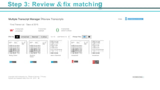 Step 3: Review &fix matchin
Multiple Transcript Manager IReview Transcripts
	
  
Final Transcr ipt Class of 2015
2 transcripts
W' unmatched
3 transcripts
matched
0 0 transcripts
added to eDocs
Sort By Last Name A-Z
UnmatchedAbling. Austin alexi.s. kaizmondStudrl!nt.
Carlos
Unmatched
'2pages '1page ' £3 1
page
Copyright e2015,Hobsons Inc. ITerms of Service I Privacy
Signed inas Elizabeth Halim from OA - MTU - JB
Close + Add Matches to eDocs
HOBSONS )
1pa ge £3 1
pa
ge
 