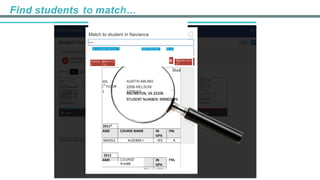Find students to match...
aus
Match to student in Naviance
Ab.-.g, Auotin (Matcllod) OOB:07/0611998 10: nJa
-_: 0
AUSTIN ABLING
2209 NELSON
STREET
COURSE
NAME
FNL
Viewing
Tr
anscri
p
t 415 Pag
e
Acti ons •
 