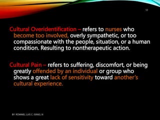 Overidentification TRANSCULTURAL NURSING | PPT