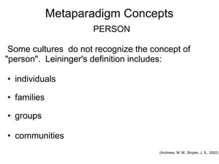 Metaparadigm Concepts
PERSON
Some cultures do not recognize the concept of
"person". Leininger's definition includes:
• individuals
• families
• groups
• communities
(Andrews, M. M., Boyles, J. S., 2002)
 