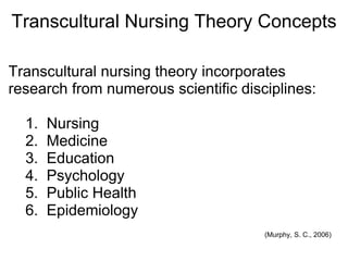 Transcultural Nursing Theory Concepts
Transcultural nursing theory incorporates
research from numerous scientific disciplines:
1. Nursing
2. Medicine
3. Education
4. Psychology
5. Public Health
6. Epidemiology
(Murphy, S. C., 2006)
 