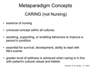 Metaparadigm Concepts
CARING (not Nursing)
• essence of nursing
• universal concept within all cultures
• assisting, supporting, or enabling behaviors to improve a
person's condition
• essential for survival, development, ability to deal with
life's events
• greater level of wellness is achieved when caring is in line
with patient's cultural values and beliefs
(Andrews, M. M., Boyles, J. S., 2002)
 