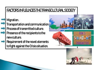 FACTORSINFLEUNCESTHETRANSCULTURALSOCIETY
Migration.
Transportationandcommunication.
Process oftransmitted culture.
Presence ofthe recipientstothe
newculture.
Requirement ofthe novel elements
tofightagainstthe Crisissituation.
 