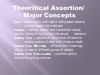 Theoritical Assertion/
Major Concepts
Care – assist others with real or anticipated needsto
promotehealth and wellness
Culture – learned, shared, and transmitted values,
beliefs, normsof agroup that influences behavior
Culture Care – aspectsof culturethat influenceor
enableaperson to deal with illnessor death
Culture Care Diversity – differencesin meanings,
values, or careof different groupsof people
Culture Care Universality – common careor
similaritiesamong cultures
 