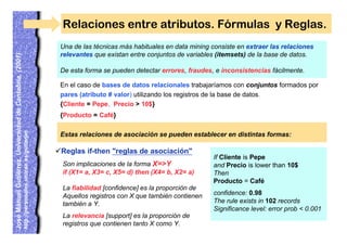 Relaciones entre atributos. Fórmulas y Reglas.
                                                                           ...