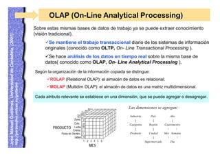 OLAP (On-Line Analytical Processing)
                                                                                     ...