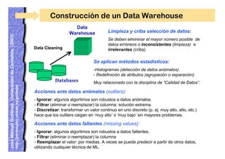 Construcción de un Data Warehouse
                                                                                        ...