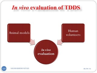 06/04/16SAGAR KISHOR SAVALE100
 