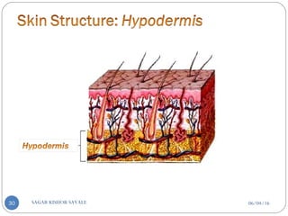 06/04/16SAGAR KISHOR SAVALE30
 