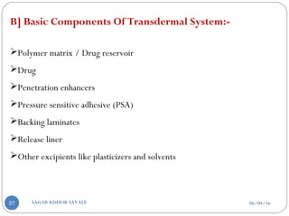 B] Basic Components Of Transdermal System:-
Polymer matrix / Drug reservoir
Drug
Penetration enhancers
Pressure sensitive adhesive (PSA)
Backing laminates
Release liner
Other excipients like plasticizers and solvents
06/04/16SAGAR KISHOR SAVALE37
 