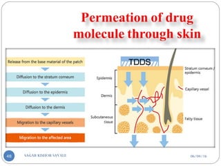 06/04/16SAGAR KISHOR SAVALE48
 