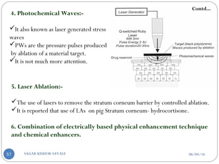 4. Photochemical Waves:-
It also known as laser generated stress
waves
PWs are the pressure pulses produced
by ablation of a material target.
It is not much more attention.
5. Laser Ablation:-
The use of lasers to remove the stratum corneum barrier by controlled ablation.
It is reported that use of LAs on pig Stratum corneum- hydrocortisone.
6. Combination of electrically based physical enhancement technique
and chemical enhancers.
Contd...
06/04/16SAGAR KISHOR SAVALE57
 