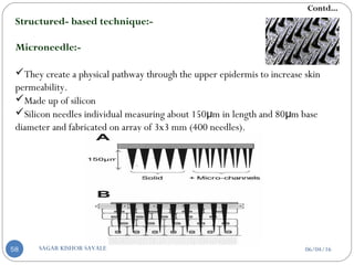 Structured- based technique:-
Microneedle:-
They create a physical pathway through the upper epidermis to increase skin
permeability.
Made up of silicon
Silicon needles individual measuring about 150 m in length and 80 m baseμ μ
diameter and fabricated on array of 3x3 mm (400 needles).
Contd...
06/04/16SAGAR KISHOR SAVALE58
 