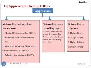 D] Approaches Used in TDDs:-
Approaches
A) According to drug release
mechanisms:-
1. Matrix-diffusion controlled TDDS’s
2. Membrane-permeation controlled
TDDS’s
3. Microreservoir type or Micro sealed
dissolution controlled TDDS’s
4. Adhesive dispersion type TDDS’s
B) According to rate
controlling step:-
1. Those control the rate
of drug delivery to skin.
2. Those allow the skin to
control the rate of drug
absorption.
C) According to
polymer:-
1. Hydrophilic or
hydro gel system
2. Hydrophobic or
occlusion system
Contd...
06/04/16SAGAR KISHOR SAVALE65
 